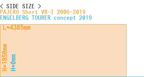 #PAJERO Short VR-I 2006-2019 + ENGELBERG TOURER concept 2019
